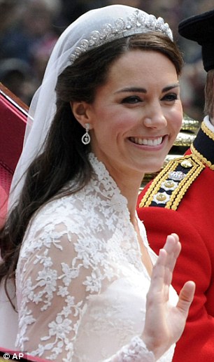 Earrings of Kate Middleton